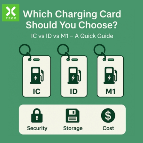 whats-an-mifare-keyfobs-m1-rfid-tags-and-why-does-it-matter-for-ev-charging_01.jpg