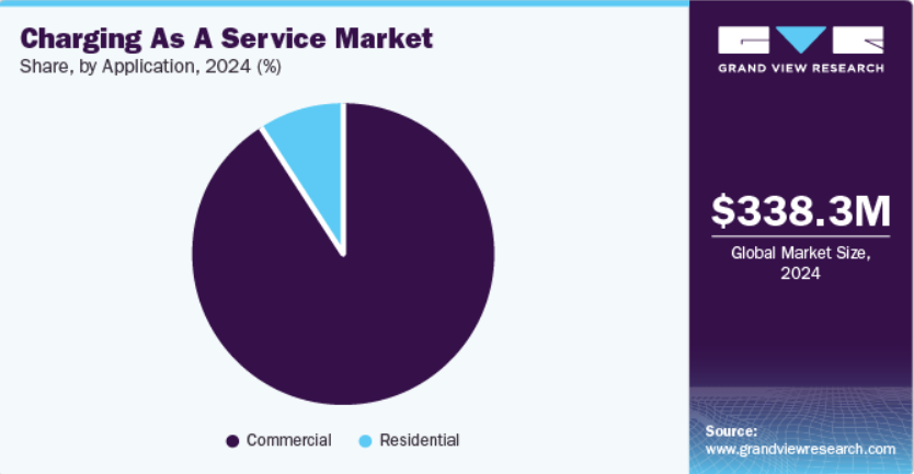 Home_EV_Charging_Stations_Drive_Market_Growth_as_Residential_Demand_Surges.png