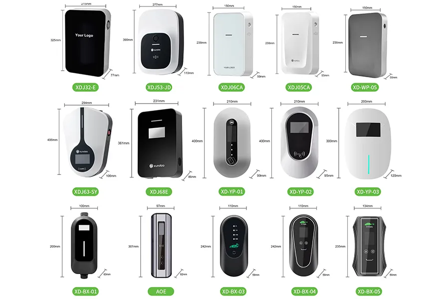 china ev charging enclosure factory and manufacturers 1