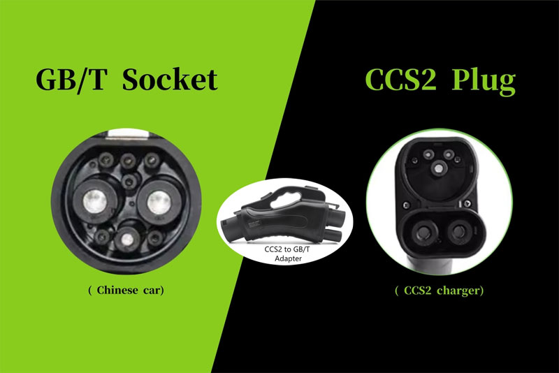can-i-charge-my-chinese-ev-on-a-ccs2-charger2.jpg