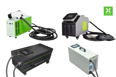 Why Are Portable DC Chargers Gaining Popularity in Emerging Markets?