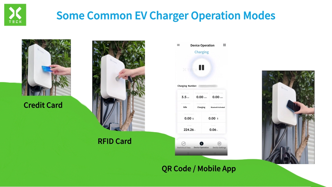 ev-charger-types-explained-the-ultimate-guide-for-businesses-and-ev-owners3.jpg
