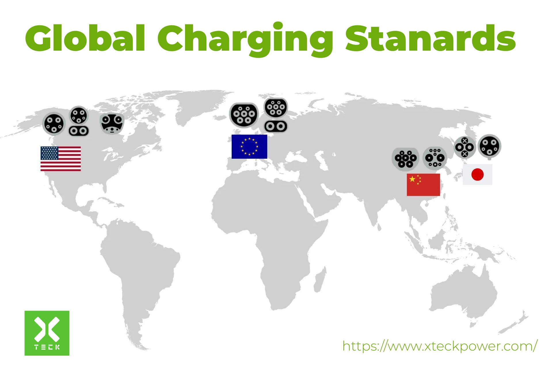 global-charging-standards.jpg