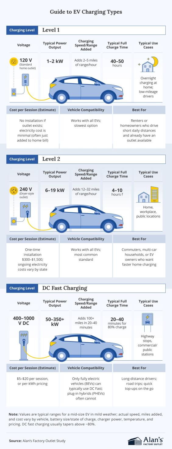 EV_Charging_Industry_2026_02.png