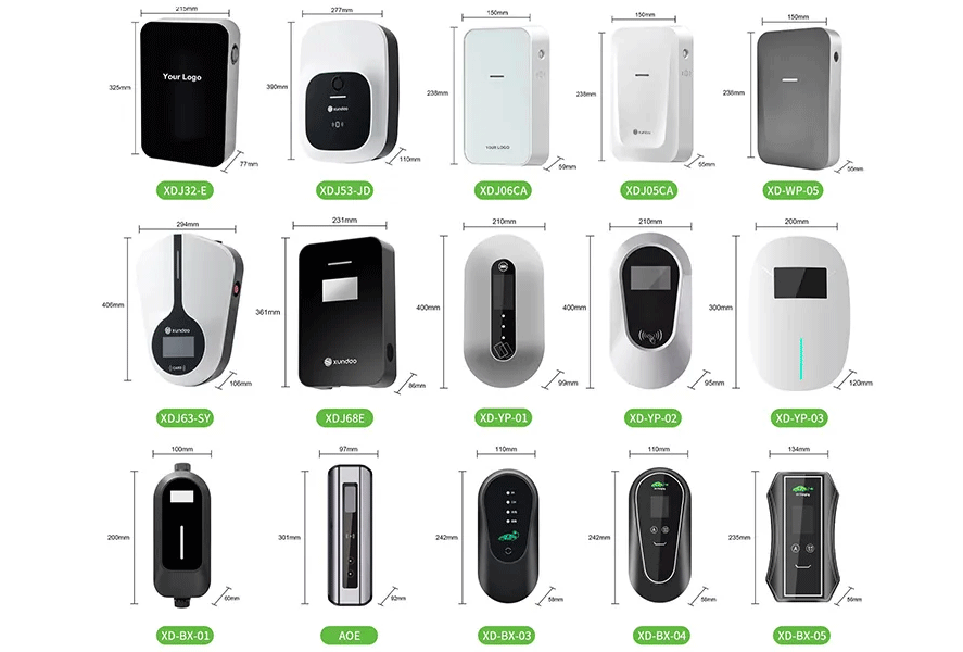 Beyond IP65: Why the 2026 EN IEC 62196-1 Standard Redefines ‘Waterproof’ for Commercial EV Enclosures