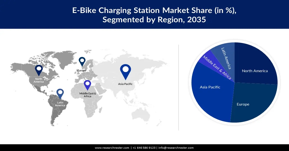 e-bike-charging-station-market-synopsys-1757496441_副本.jpg