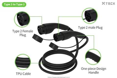 The Ultimate Guide to Type 2 to Type 2 EV Charging Cables
