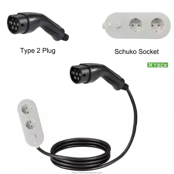 type-2-vehicle-to-load-v2l-adapter-16a-3.5kw-ac-discharge-ev-charging-adapter-01_副本.jpg